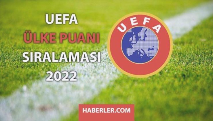 Ülke Puanı Sıralaması 2022 (GÜNCEL) UEFA Ülke puanı sıralaması! Ülke puanı sıralaması Türkiye kaçıncı sırada? Ülke Puanı!